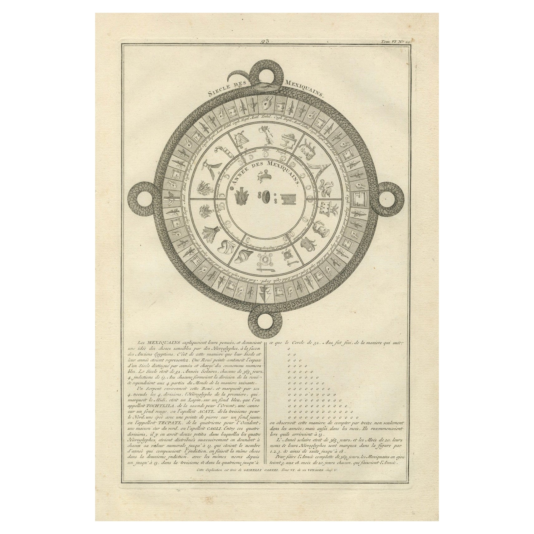 Cronometraggio Mexica: Una rappresentazione del calendario azteco, circa 1740