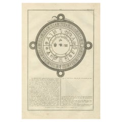 Cronometraggio Mexica: Una rappresentazione del calendario azteco, circa 1740