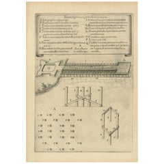 Plan de pont de navire de 1585 du Duke de Parma : Gravure technique du siège d'Anvers