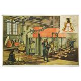 German School, Teaching Chart, Poster "Bell-Foundry" 