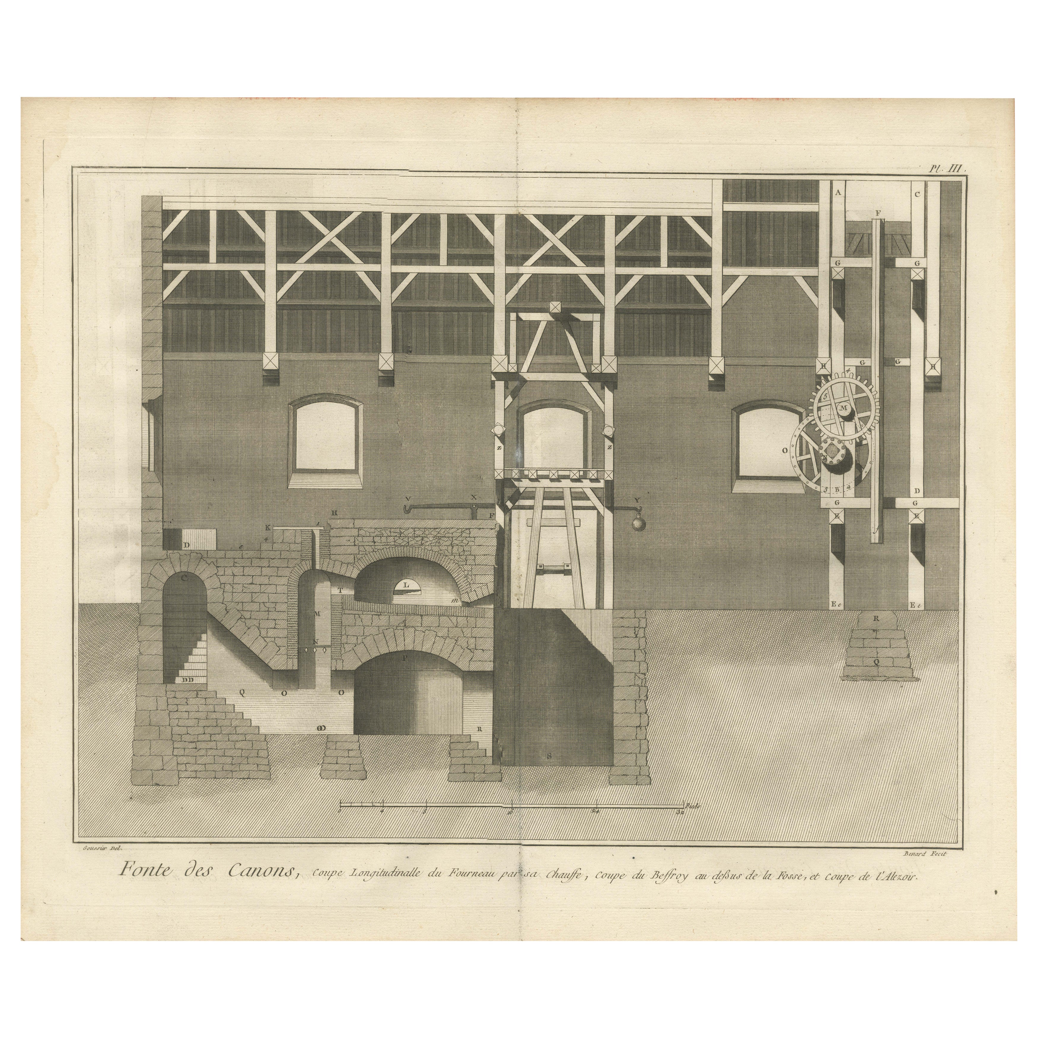 18th Century Cannon Foundry Engraving from Diderot’s Encyclopédie, circa 1770