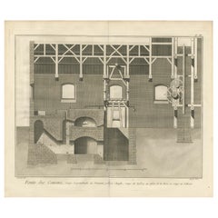 Antique 18th Century Cannon Foundry Engraving from Diderot’s Encyclopédie, circa 1770