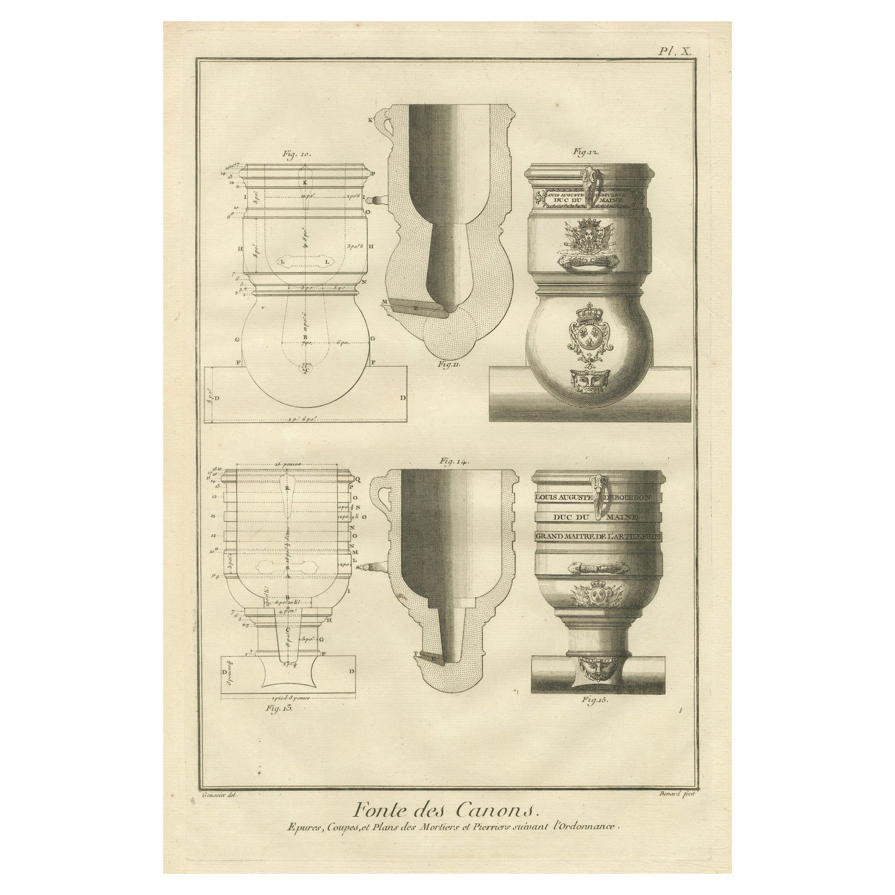 18th-Century Engraving of Mortar and Howitzer Design from Diderot's Encyclopédie