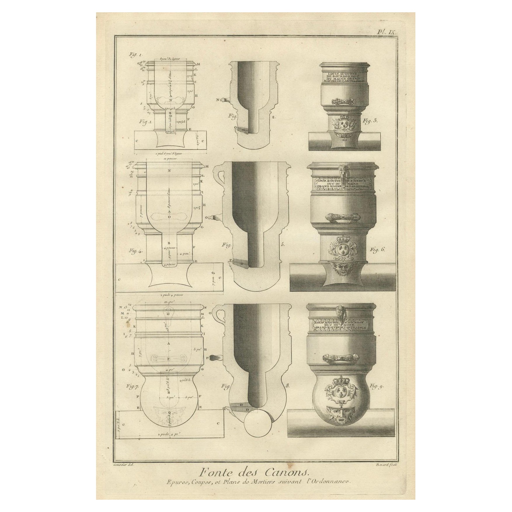 Royal Artillery of the Enlightenment: 1770er Jahre Gravur von Mortaren und Howitzers