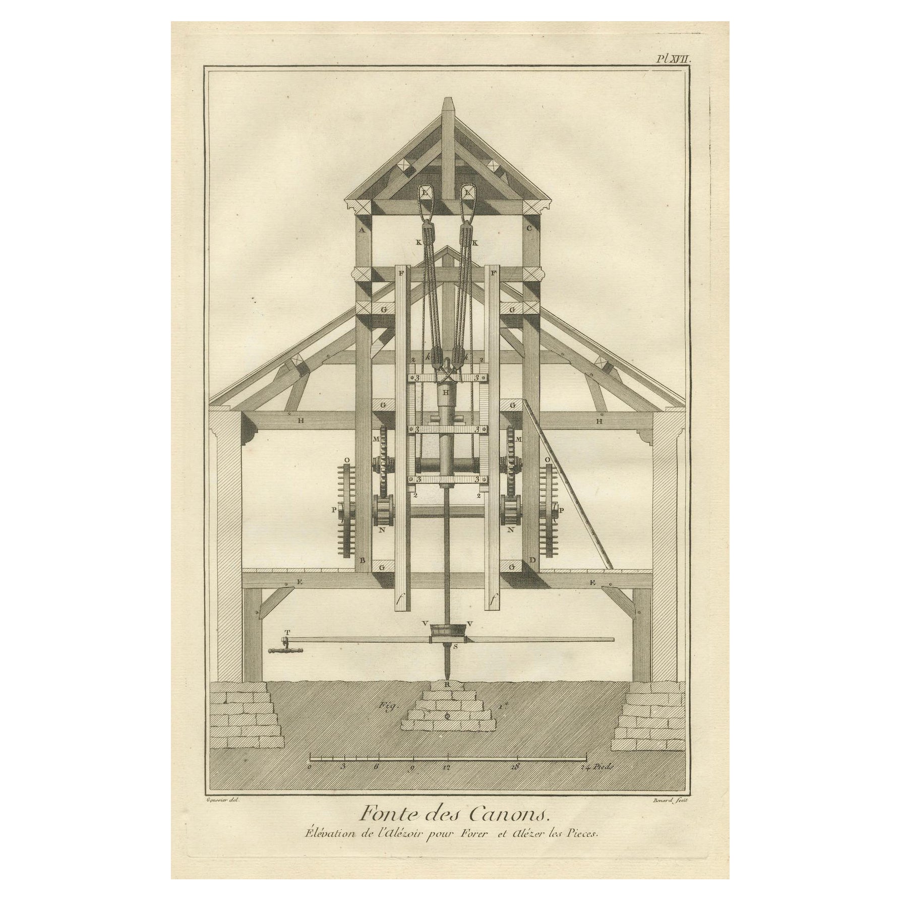 Eighteenth-Century Engraving of a Cannon-Boring Machine from Fonte des Canons