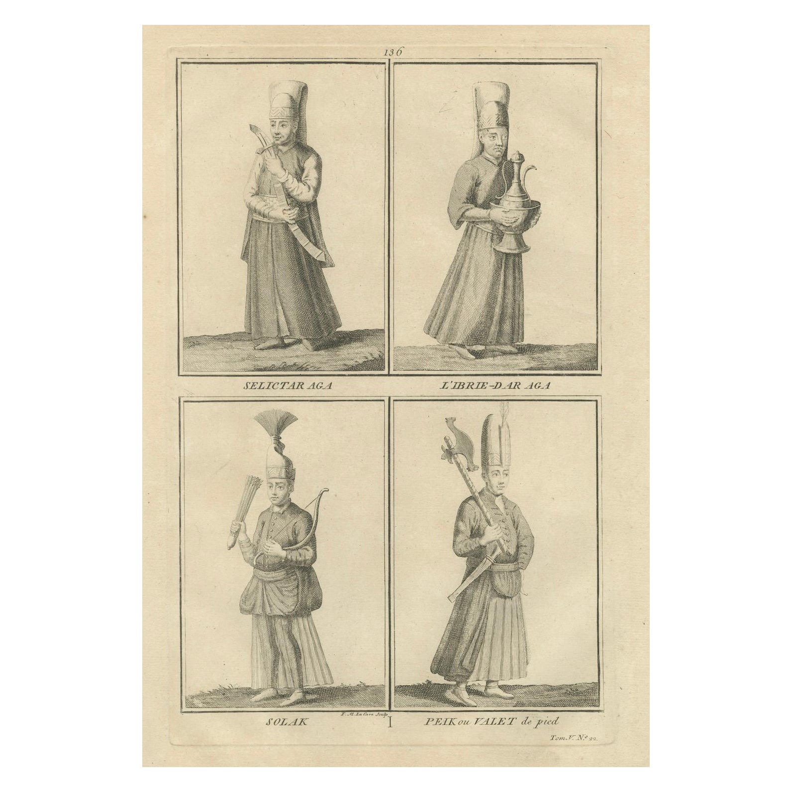 Ottoman Court Attendants and Soldiers – 1734 Print of Imperial Palace Figures