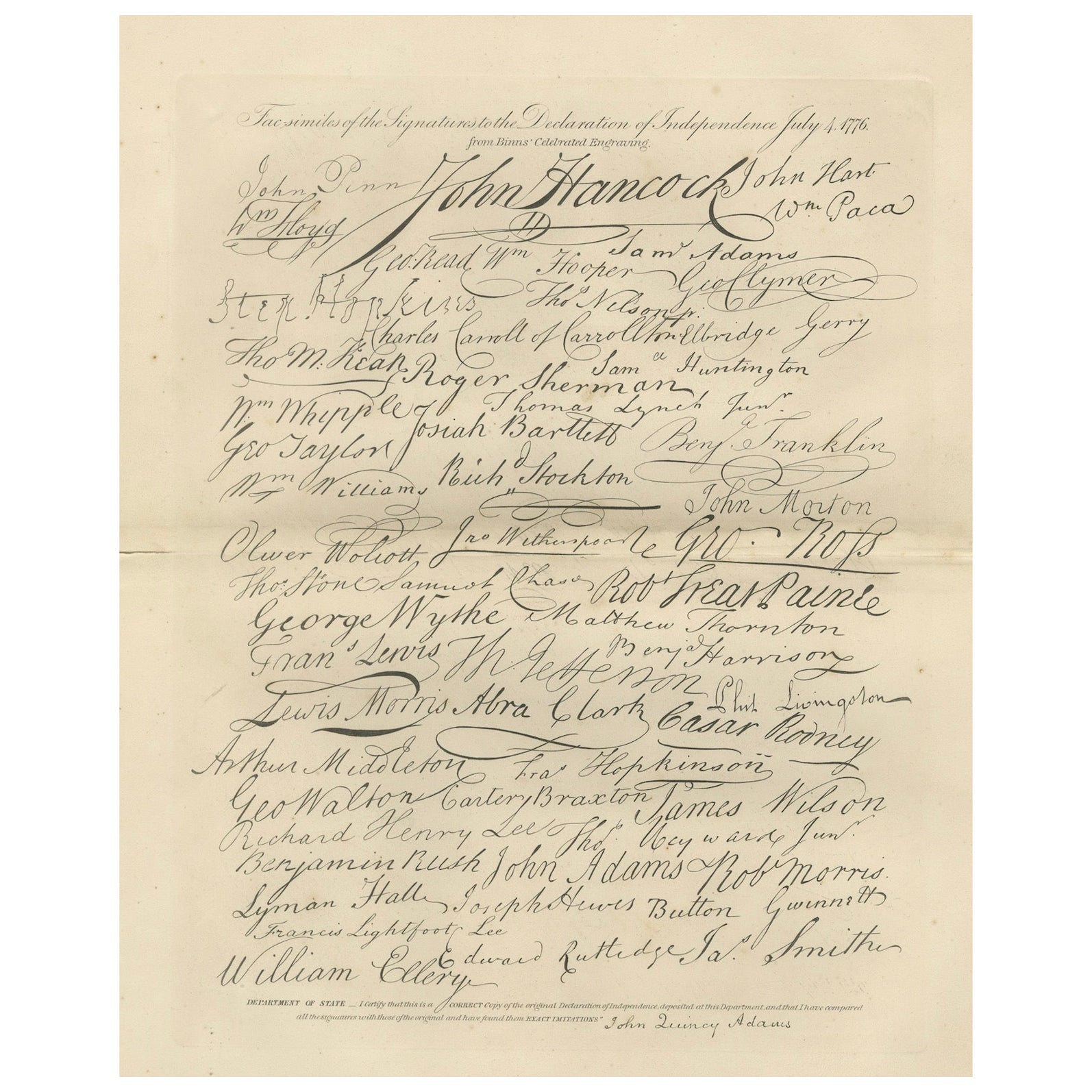 Facsimile delle firme della Dichiarazione di Indipendenza - Incisione di Binns, anni '50 del XIX secolo