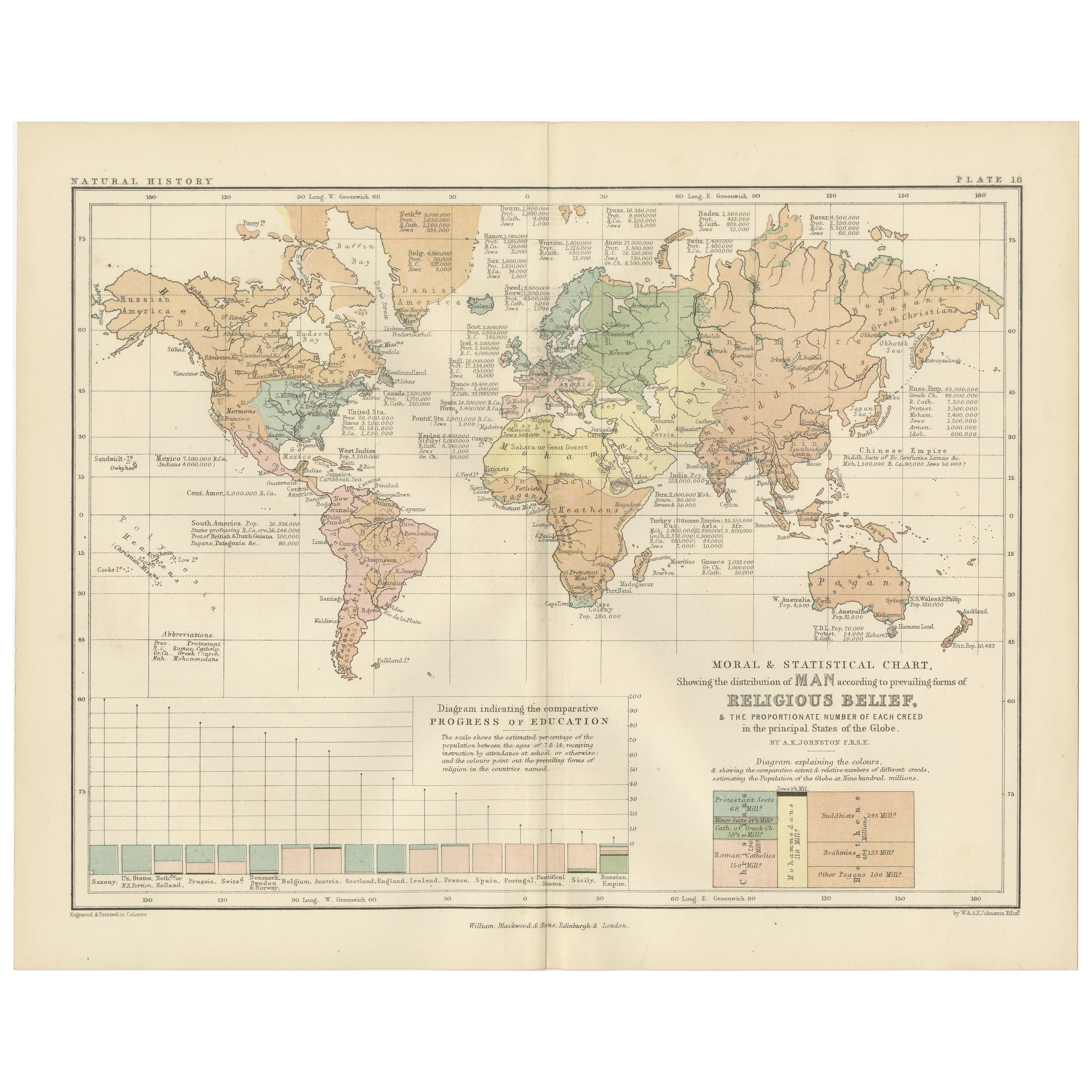 Religious Belief Map by A.K. Johnston – Moral and Statistical Chart 1852