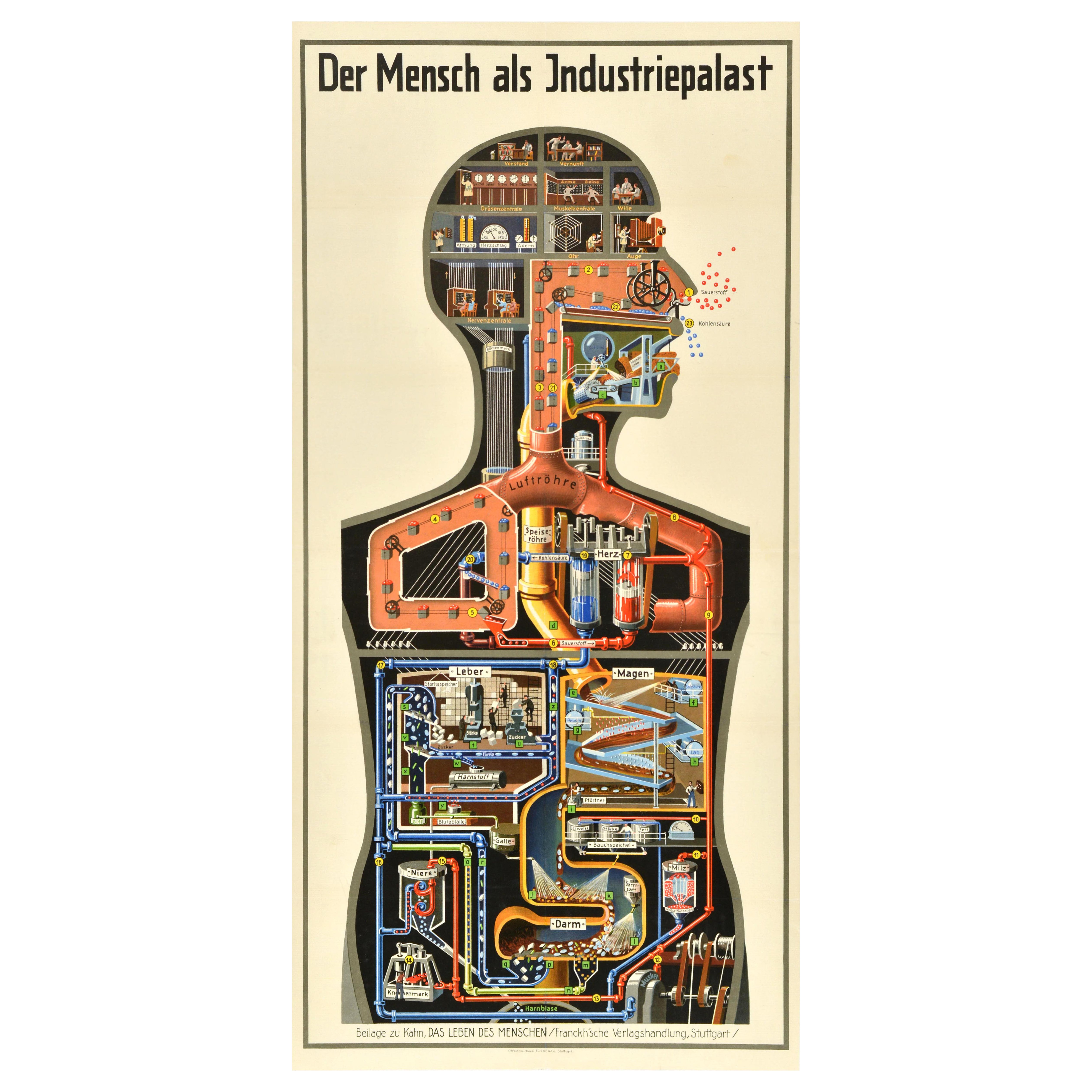 Original Vintage Poster Mann als Industriepalast Körper Steampunk Fritz Kahn im Angebot