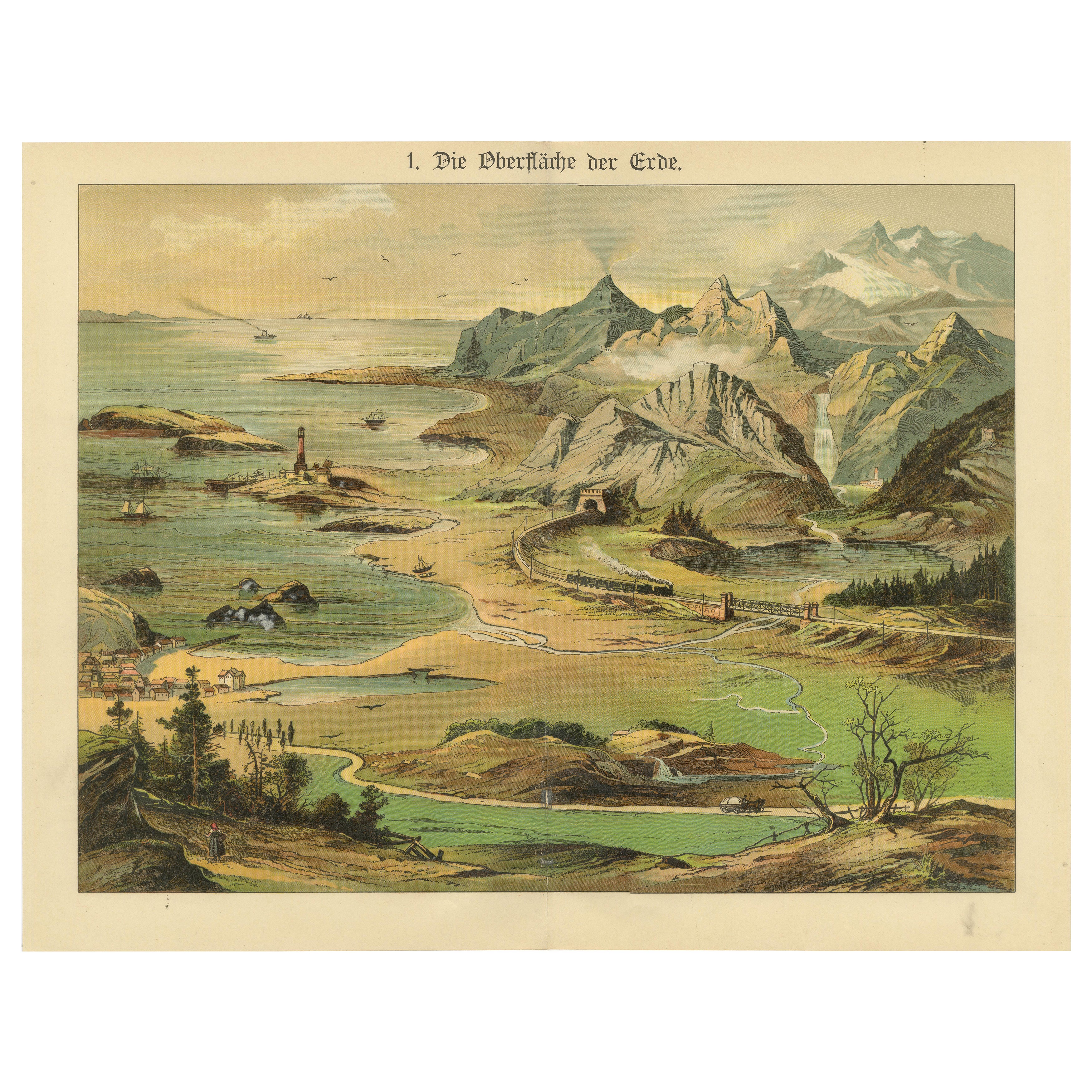 Educational Lithograph of Earth’s Surface from German Geography Book, circa 1885