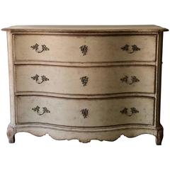 18th Century Swedish Rococo Period Chest