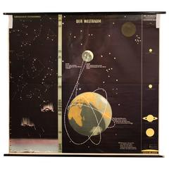 Wall Chart, the Universe by Dr. Jensen, Hamburg, 1959 11