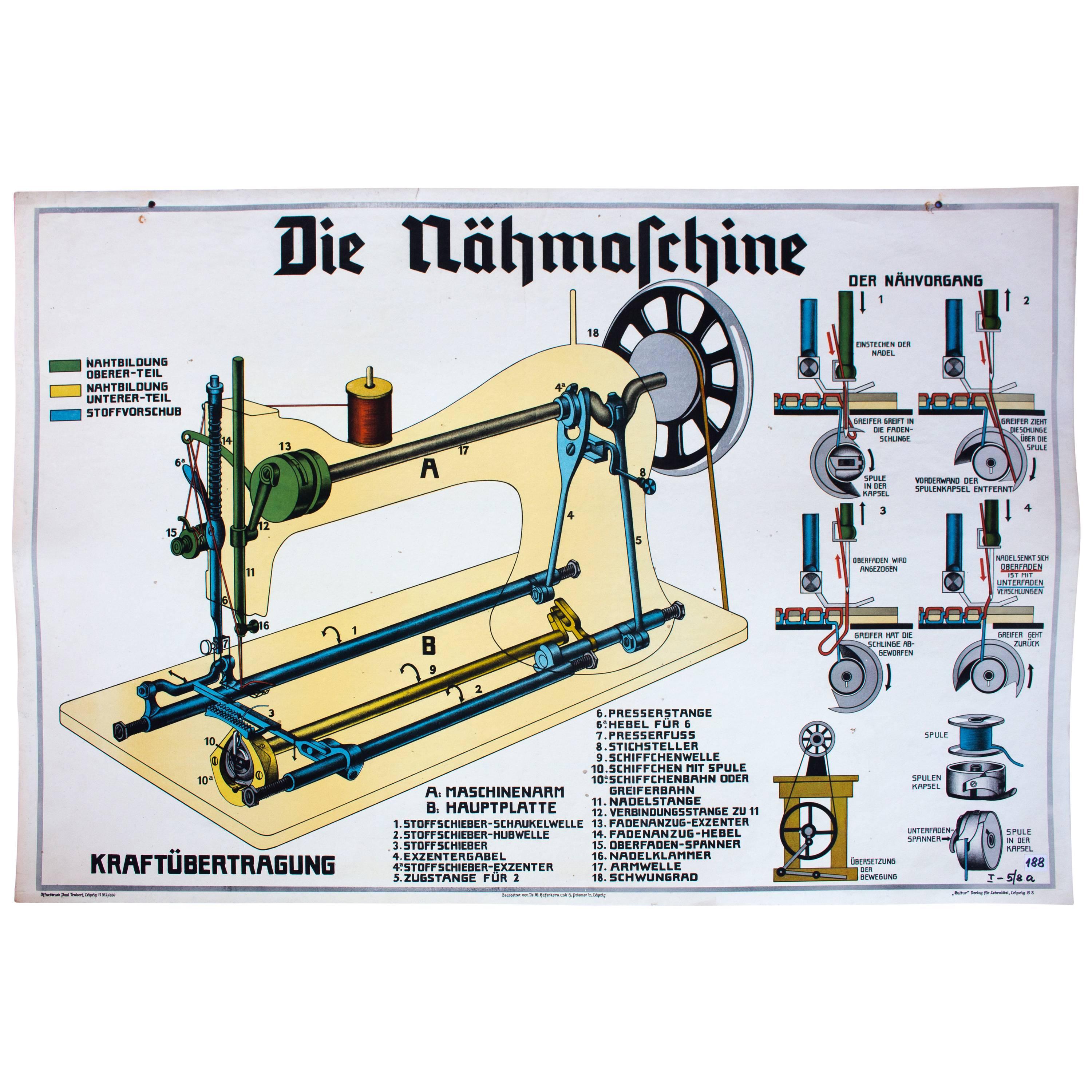 Wall Chart Sewing Machine from Dr. W. Haferkorn, 1948 For Sale