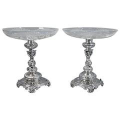 Antique Pair of Austrian Figural Silver Dessert Stands