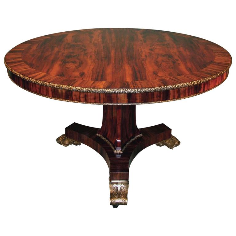 Таблица умножения на 12 13 14. The laws of the twelve tables. Table 12. Таблица пифагора до 12. Table 12.