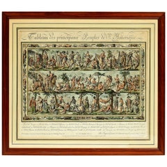 Tableau Des Principaux Peuples d'amerique, Par Jacques Grasset St Sauveur