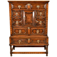 Antique Chest on Stand, circa 1900