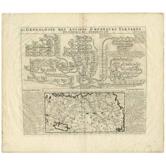 Antique Genealogical Chart of the Ancient Tartar Emperors, 1719