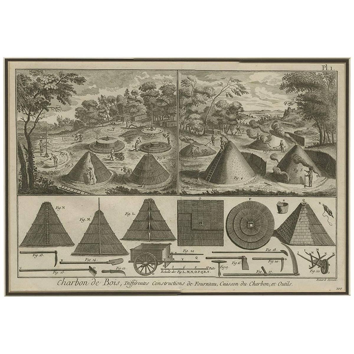 Antique Print Illustrating the Usage of Charcoal by R. Benard, 1779