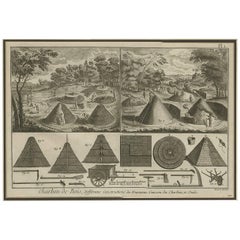 Impression ancienne illustrant l'usage du charbon de bois par R. Benard, 1779