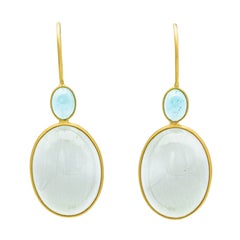 Boucle d'oreille Quartz Aigue-marine Or jaune 18 carats