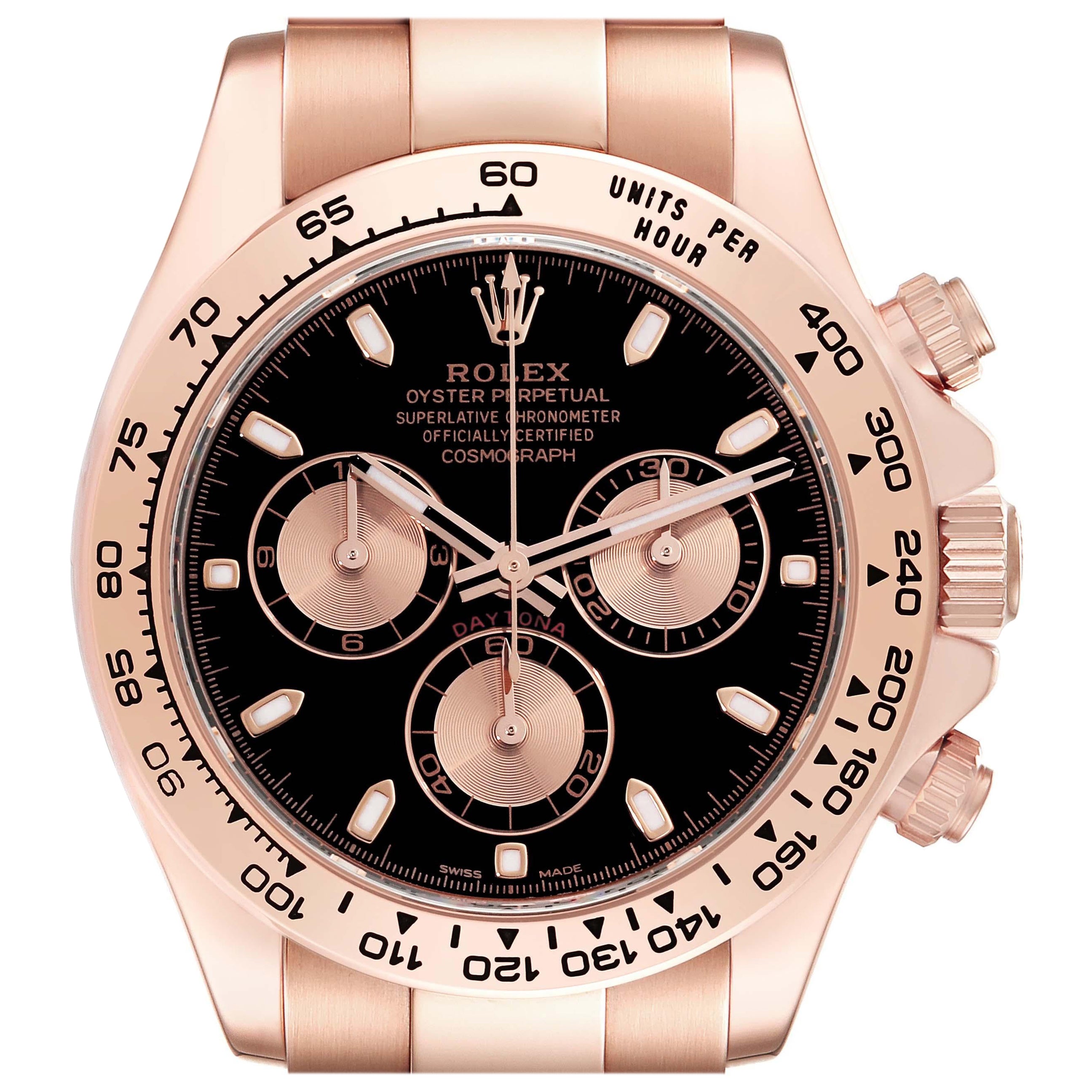 Is the Rolex Daytona discontinued?
