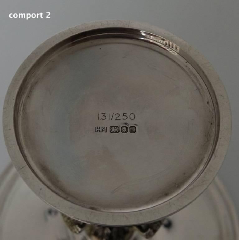 Pair of Sterling Silver Commemorative Comports/Tazzas London 1985 Hector Miller For Sale 4