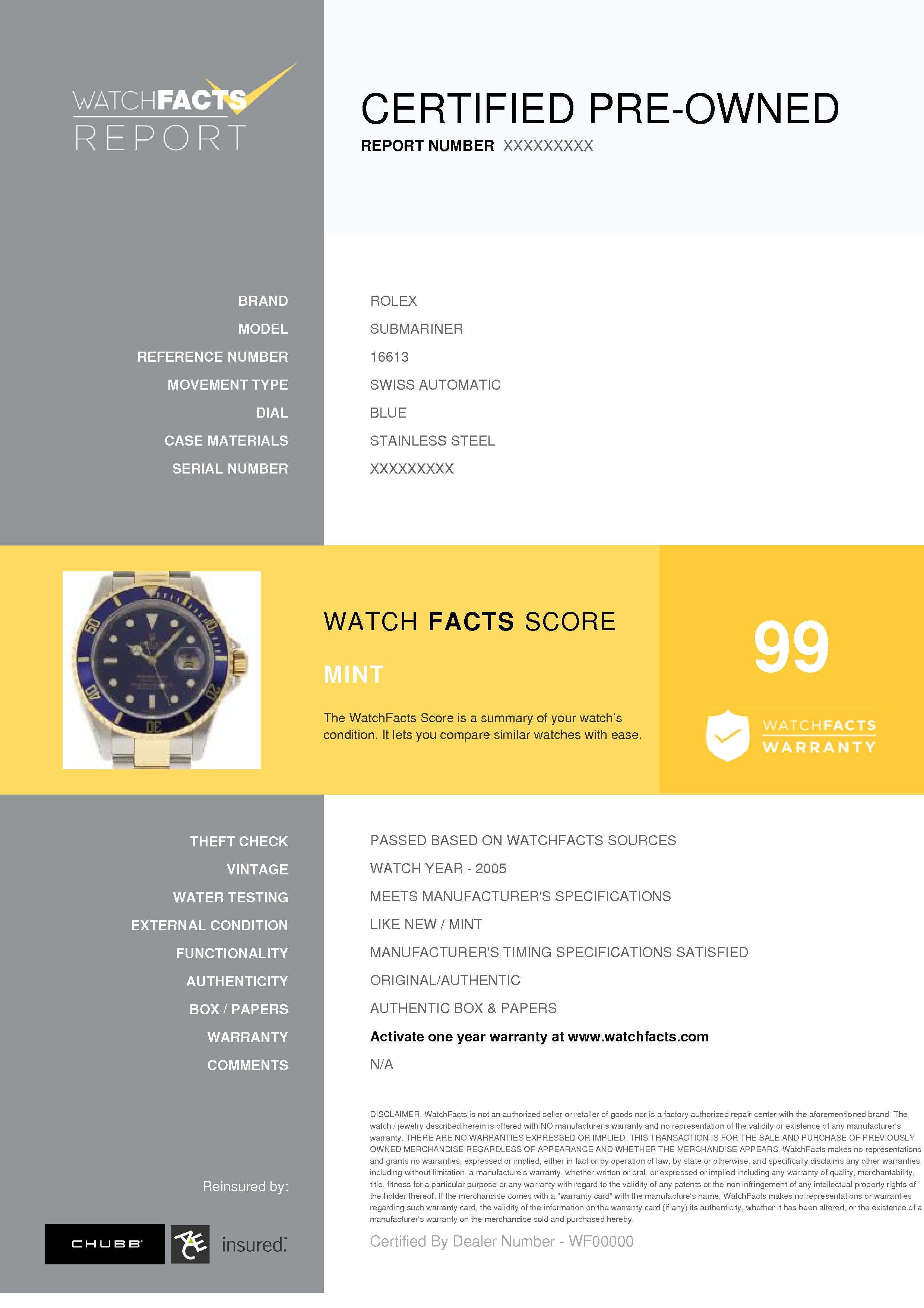 Men's Rolex New Old Stock Submariner 16613 Steel Gold 2005 Box/Paper/Warranty #RL276