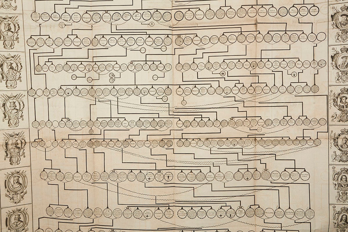 English Rare Antique 1048 - 1705 Royal Line of England Chart, 1706