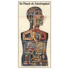 "Der Mensch als Industriepalast" Poster by Fritz Kahn, 1926