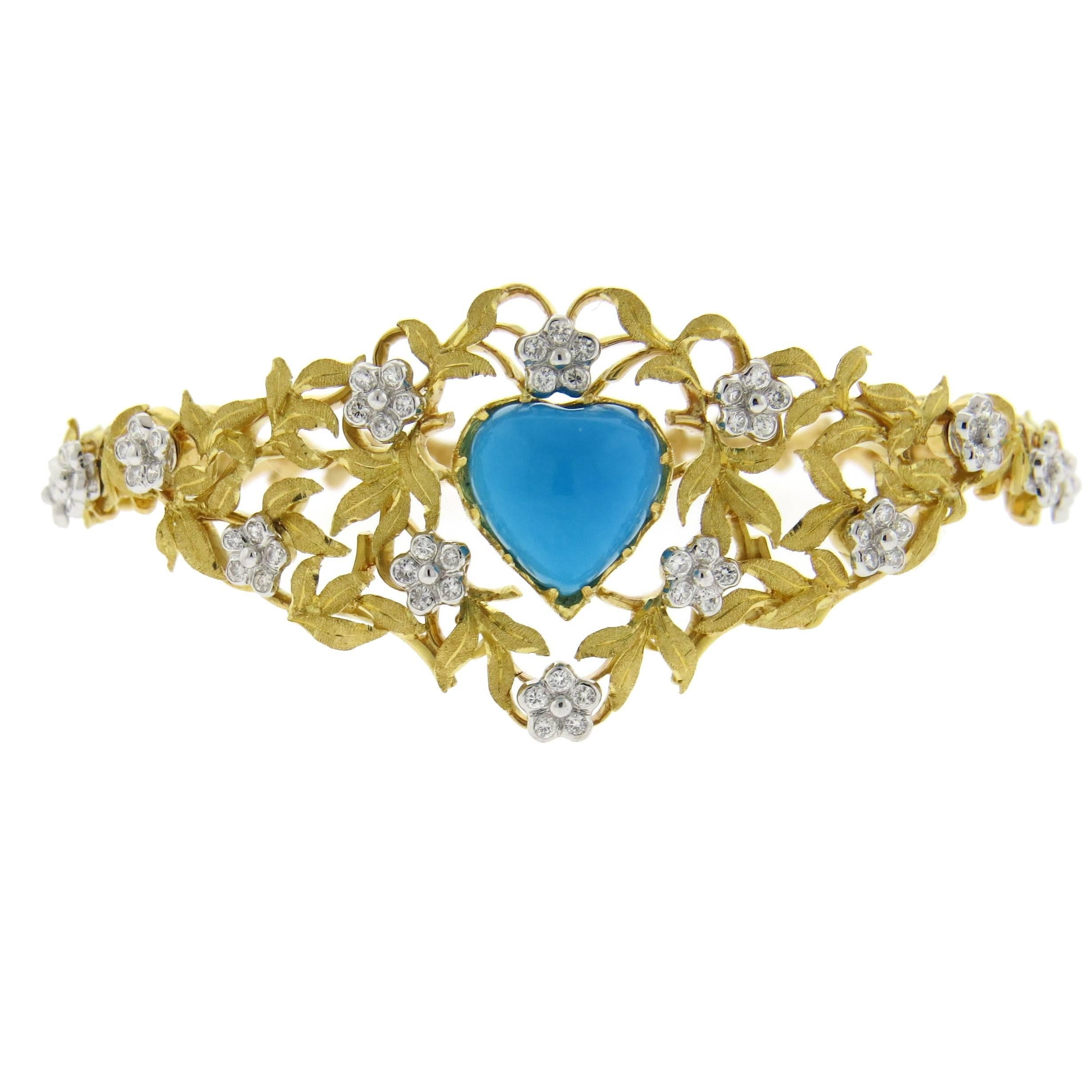 Buccellati Turquoise Diamond Gold Bangle Bracelet 