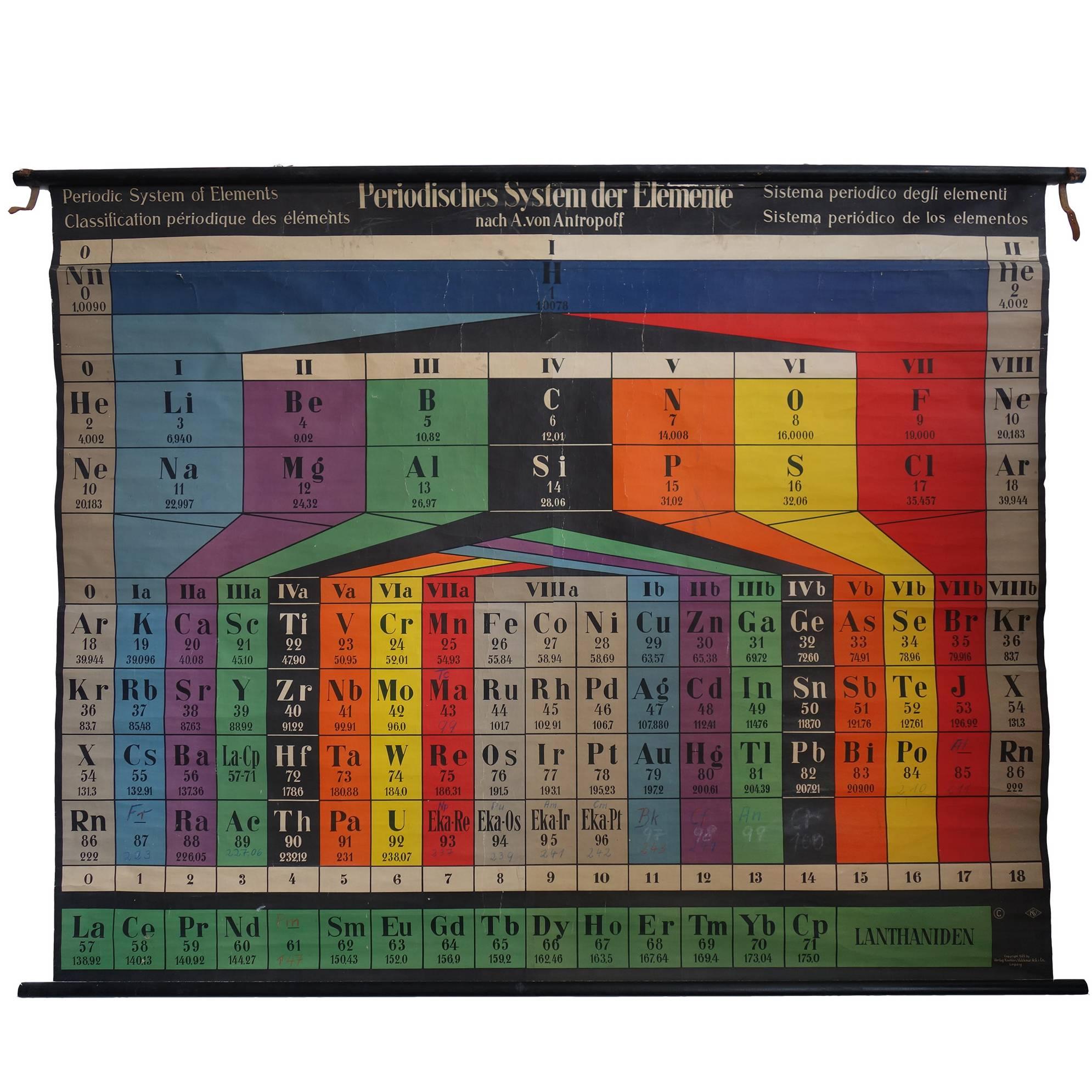 Large Vintage Wall Chart, Periodic Table, 'System of Elements', Germany, 1925