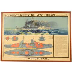 Didactic Poster Dated Back to 1929
