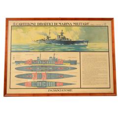Didactic Poster Dated Back to 1929