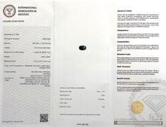Unique IGI Certified Bi Colour Blue Yellow Australian Sapphire 0.80ct Cushion