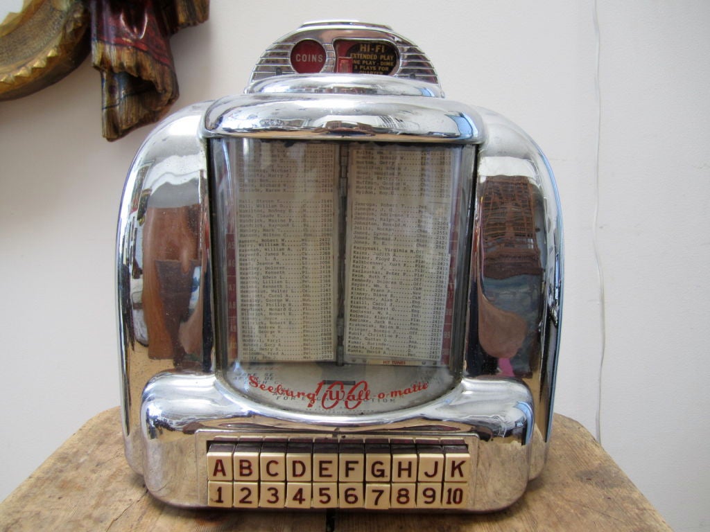 A very, very clever person turned this wonderful old juke box into a rolodex with each page revealing the names and phone numbers of their peeps. Ingenious !