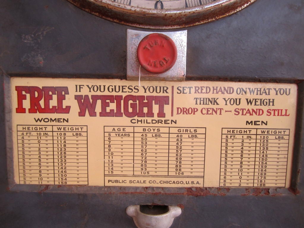 Guess Your Weight Carnival Scale 3