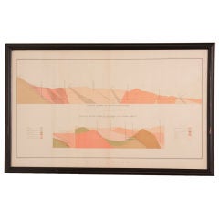 Antique Framed Map of a Comstock Mine