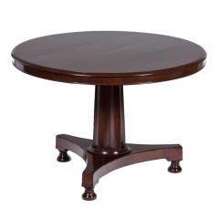19th Century English Mahogany Round Pedestal Table