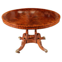 English Breakfast Table in Mahogany, circa 1836 11