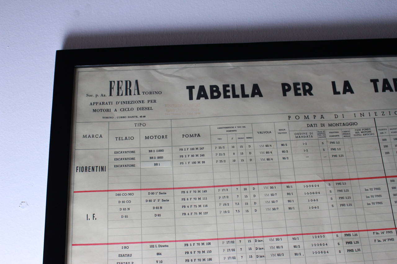 Mid-20th Century 1950s Diesel Educational Plates by Fera Torino For Sale