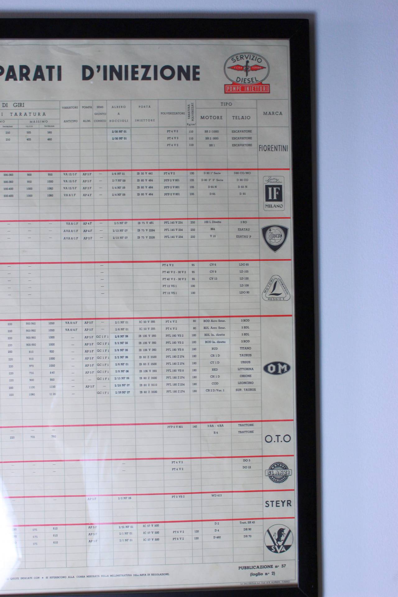 1950s Diesel Educational Plates by Fera Torino In Excellent Condition For Sale In Los Angeles, CA