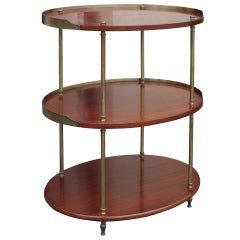 Late 19th/early 20thc English 3-tier Mahogany/brass Etagere