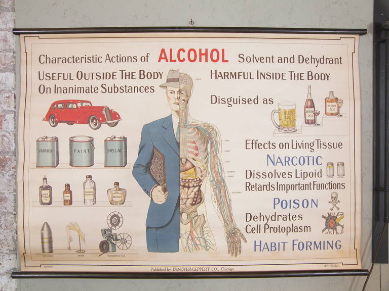 Alcohol Chart by Dennoyer Geppert Company of Chicago. 32