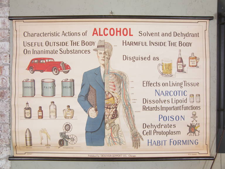 American Alcohol Chart by Dennoyer Geppert Company of Chicago