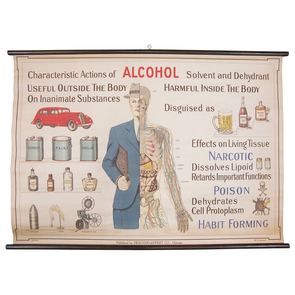 Alcohol Chart by Dennoyer Geppert Company of Chicago