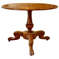 Charles II Mahogany Tripod Table