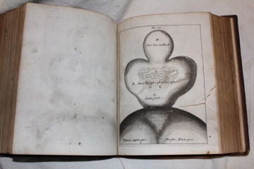 Rare 1673 medical, philosophical book paranormal discussion 1