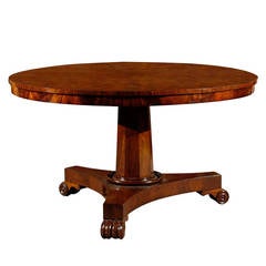 Antique 19th Century English Mahogany Center Table