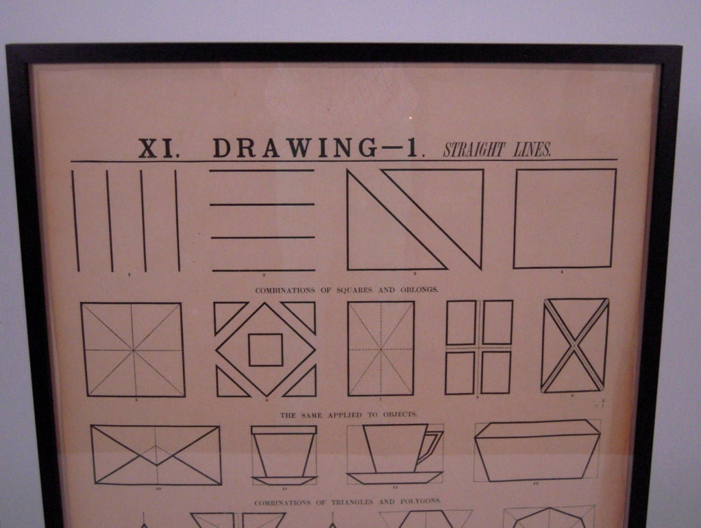 1887 Educational Drawing Chart In Excellent Condition In Essex, MA